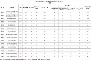 曼联全球赞助商华体会